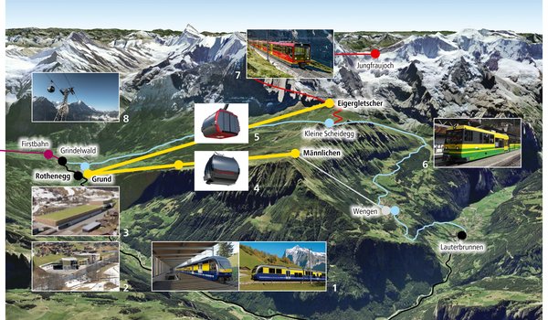 V-Cableway project overview